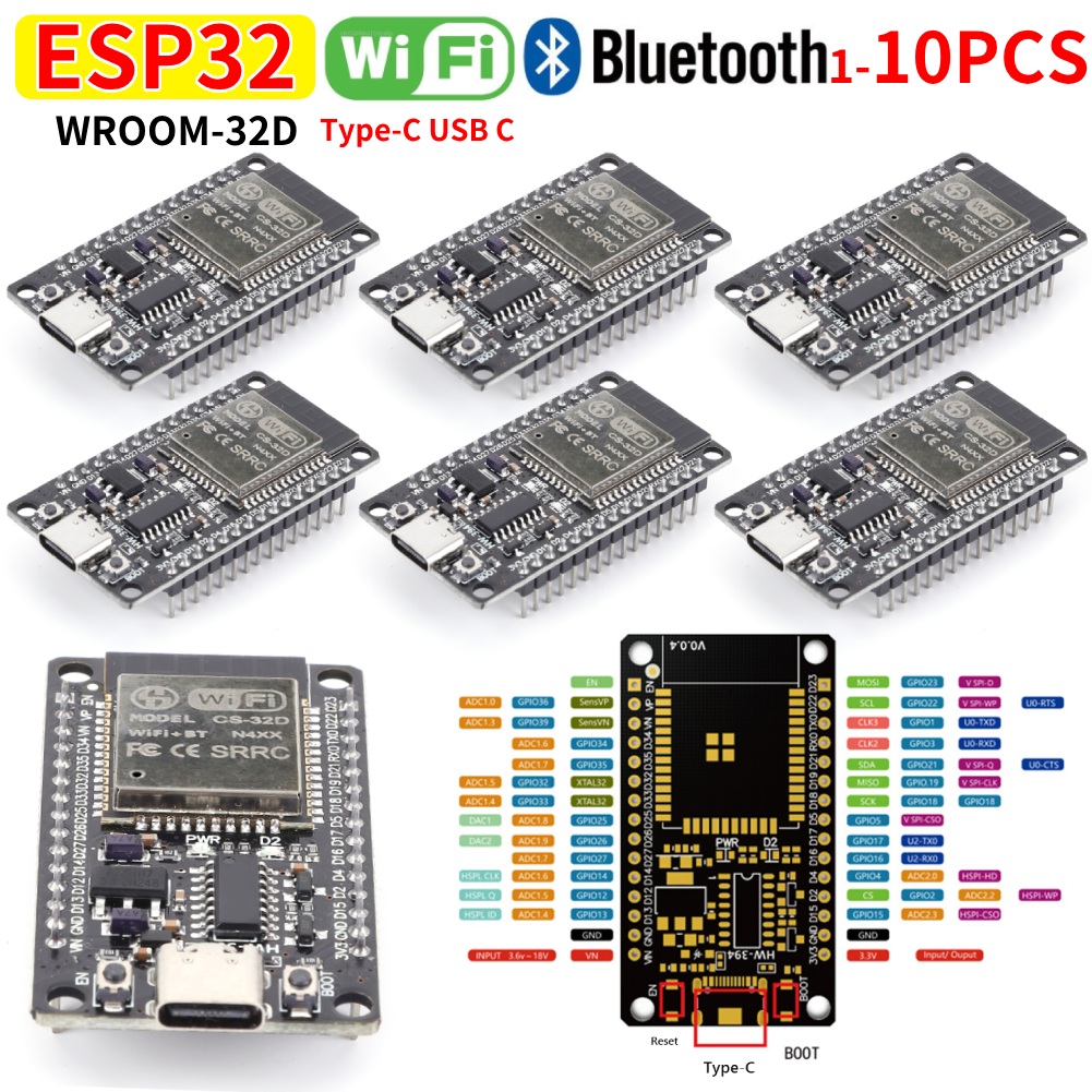 Home Automation Industry - Development Board Module WiFi + Bluetooth-compatibel