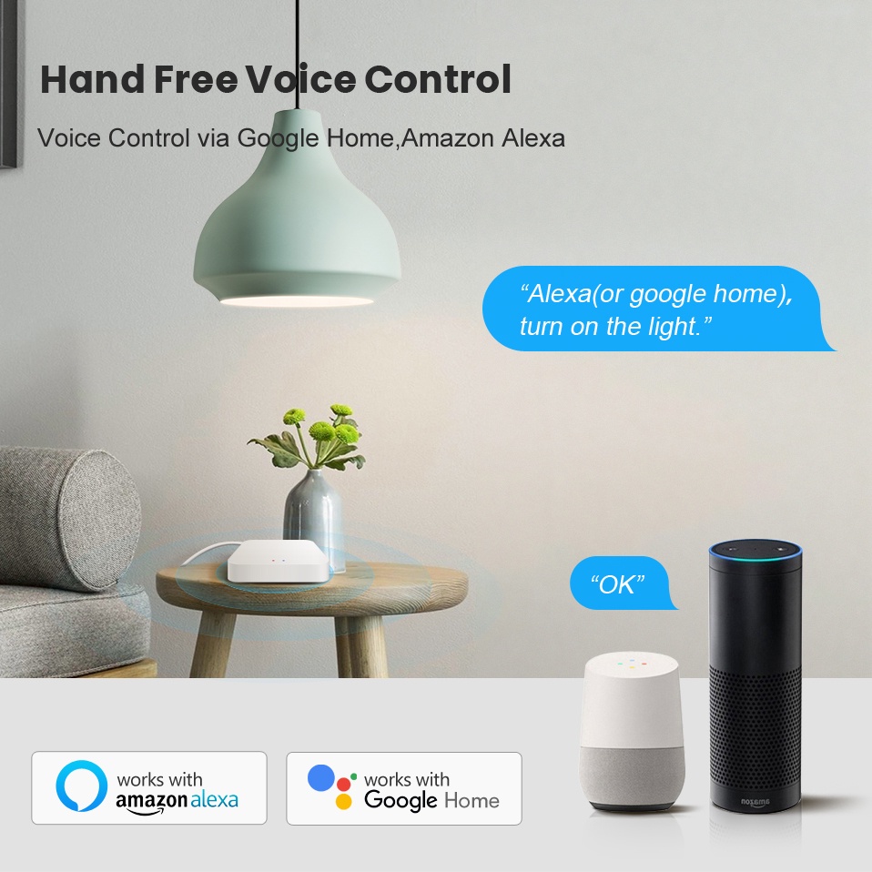 Tuya Smart Life Multi-mode Gat - Home Automation Technology recensie en prijs