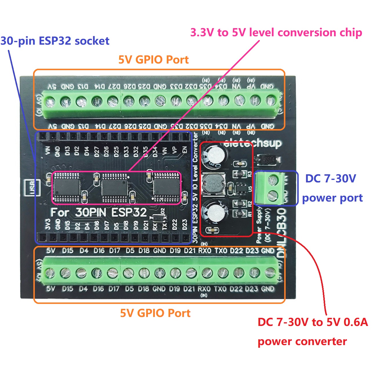 ESP32 30P DIN-railadapter, 3,3 - Level Shifter 3.3V recensie en prijs