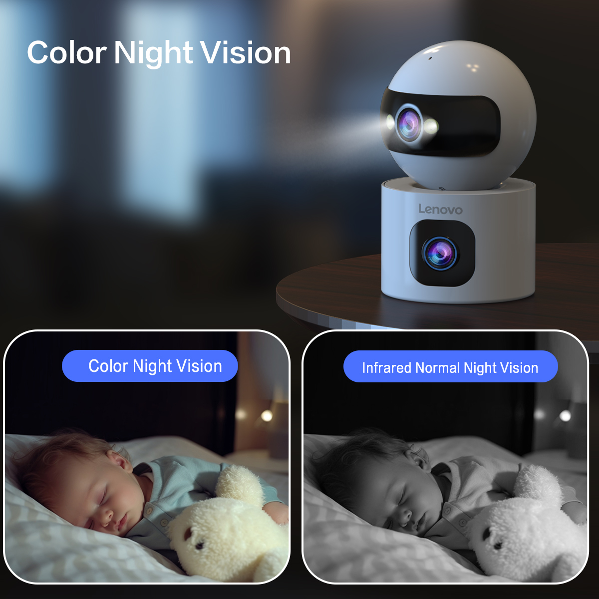 Lenovo 4K IP Camera 5G WiFi Du - Eufy Camera E220 recensie en prijs