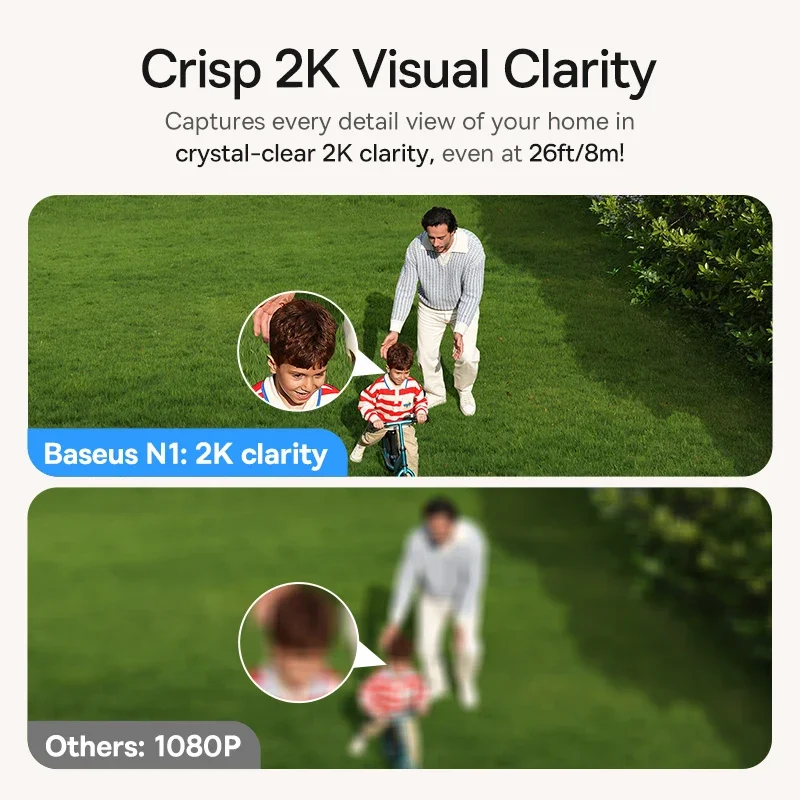 Baseus Beveiliging Buitencamer - Eufy Camera E220 recensie en prijs