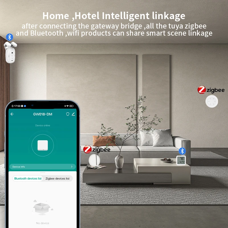 Werk met Tuya Smart Zigbee+ Bl - Diy Home Automation Hub recensie en prijs