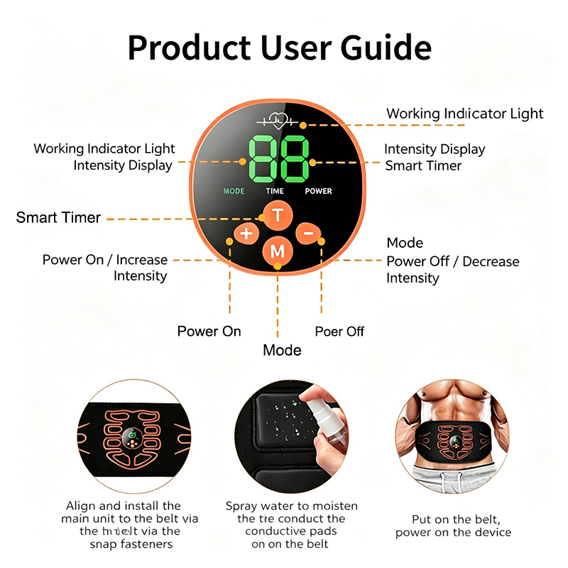 Abdominale Toning Belt Smart A - Home Automation Industry recensie en prijs